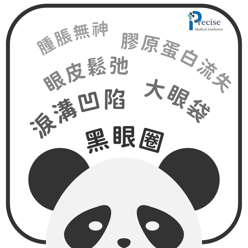 淚溝凹陷 黑眼圈 眼袋 眼皮鬆弛 水光療程 電波拉皮 眼部美容儀邊隻好 眼部美容儀有用嗎
