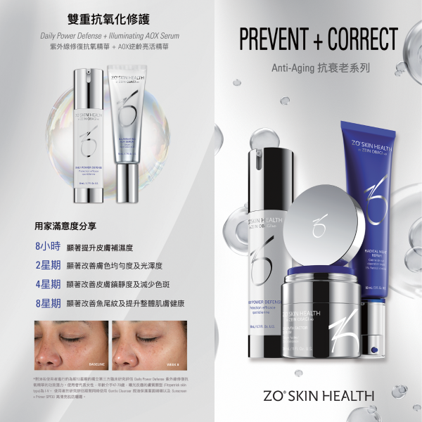 抗衰老系列 雙重抗氧化修護 Anti-aging prevent correct