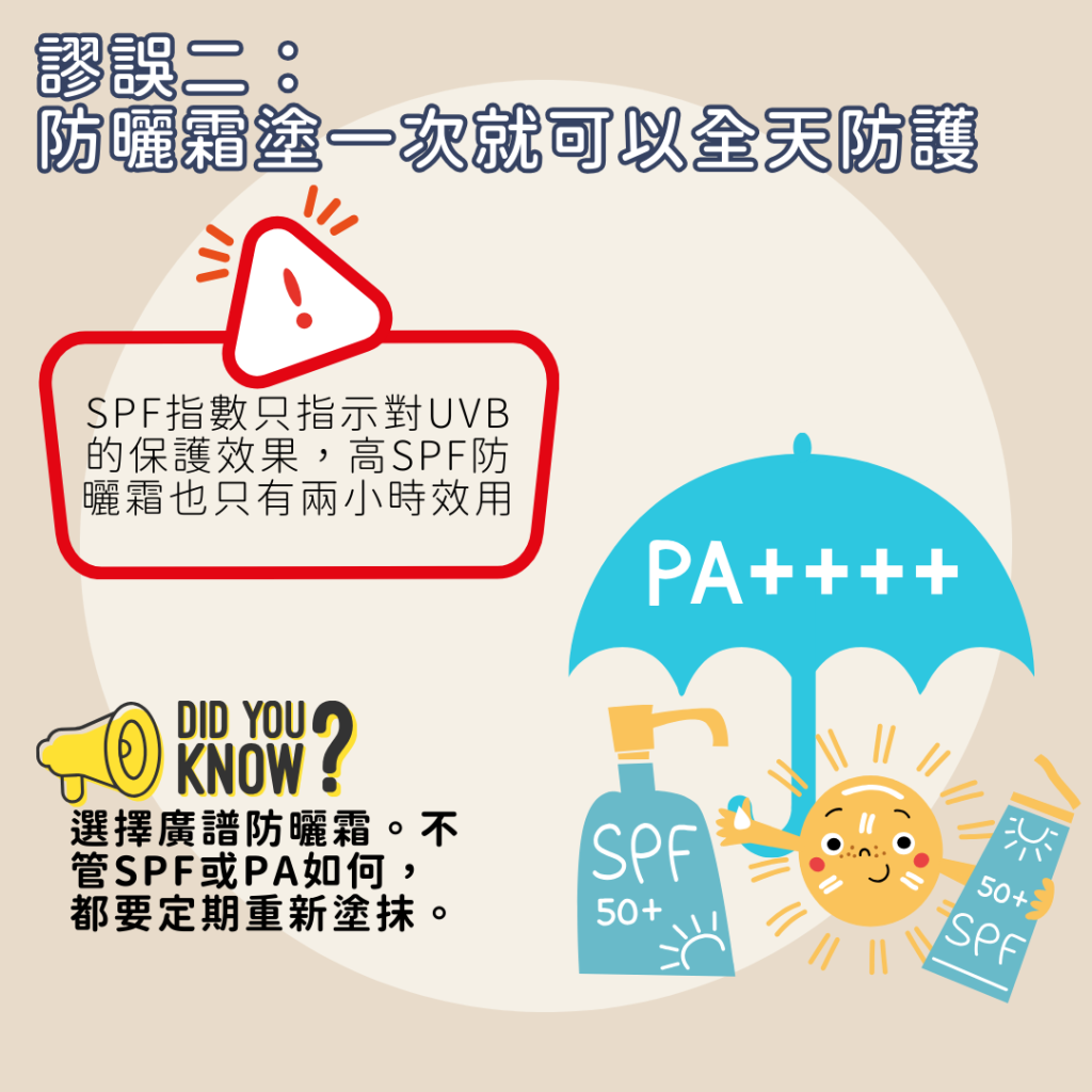 全天候防曬不停搽 防曬 推薦 物理 防曬 anessa 防曬 biore 防曬