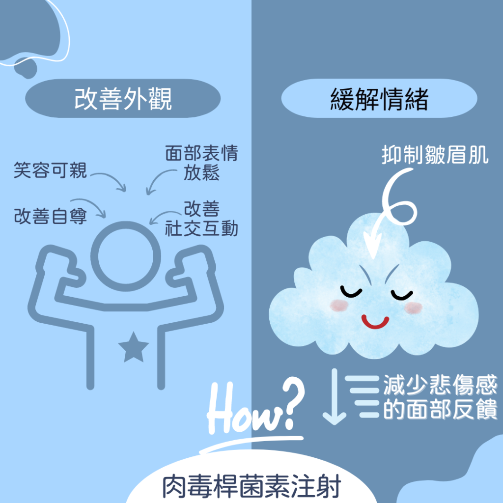 解鎖提升自信的心理技巧!重拾自信, 不再自卑