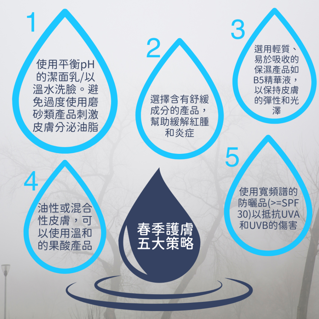 適合春天的護膚品