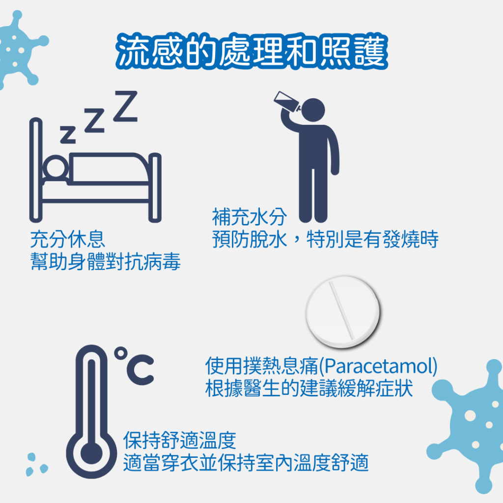 傷風感冒處理方法食必理痛Panadol
