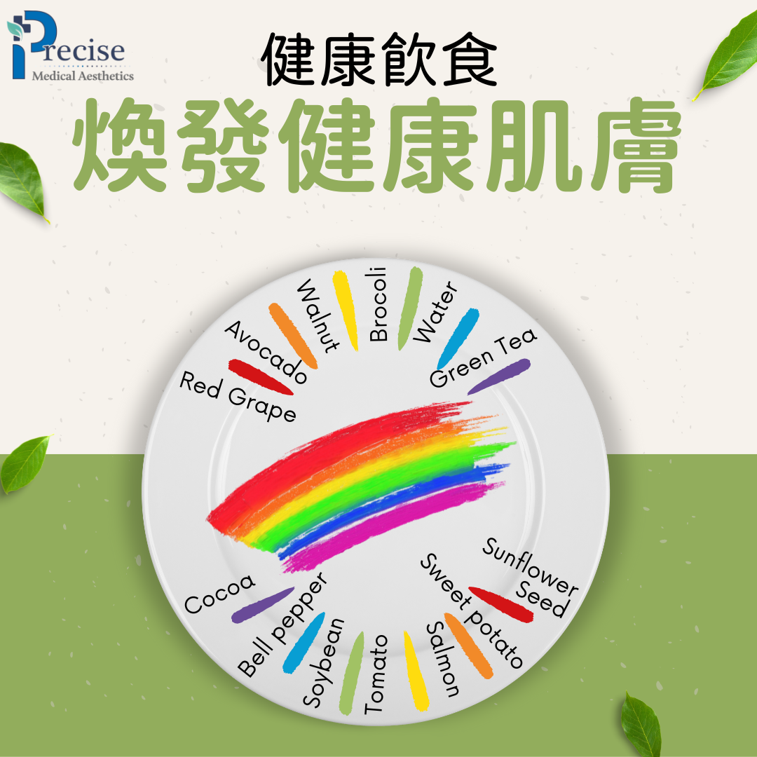 醫生健康護膚保養食物推介