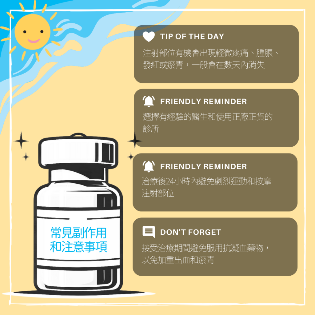 治療副作用可能包括注射部位疼痛、腫脹和瘀傷。 注射可以在診所進行,療程時間大約在30 分鐘以內,療程後亦沒有任何活動限制(除了在注射當天避免劇烈運動或桑拿)。 在進行腋下注射療程前,最好不要刮掉治療區域的毛髮。