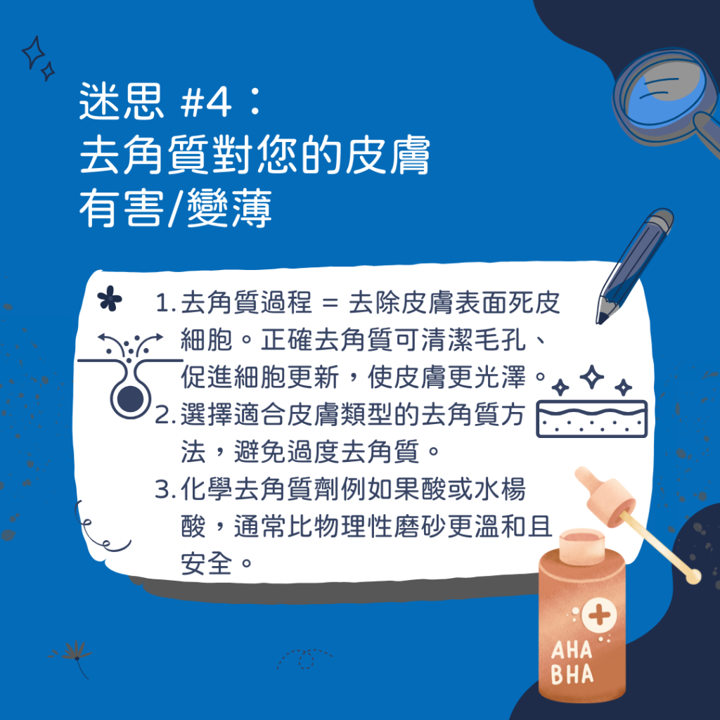 果酸換膚療程