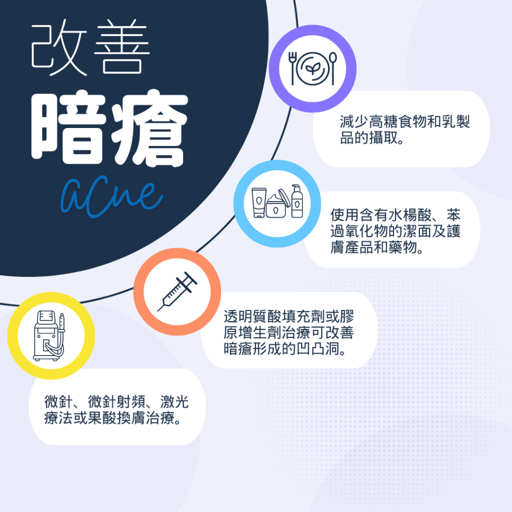 超簡單去暗瘡方法 如何快速消滅暗瘡 如何根治暗瘡 如何令暗瘡快速凋謝 怎樣可以沒有暗瘡 暗瘡一直唔好 暗瘡印 暗瘡印好耐都唔褪 如何正確處理暗瘡印