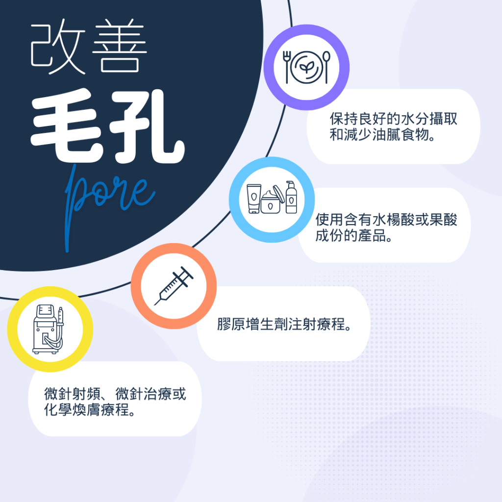 改善毛孔粗大 毛孔粗大怎麼辦 改善毛孔 醫美 改善毛孔角化 毛孔 紅點 毛孔 黑點