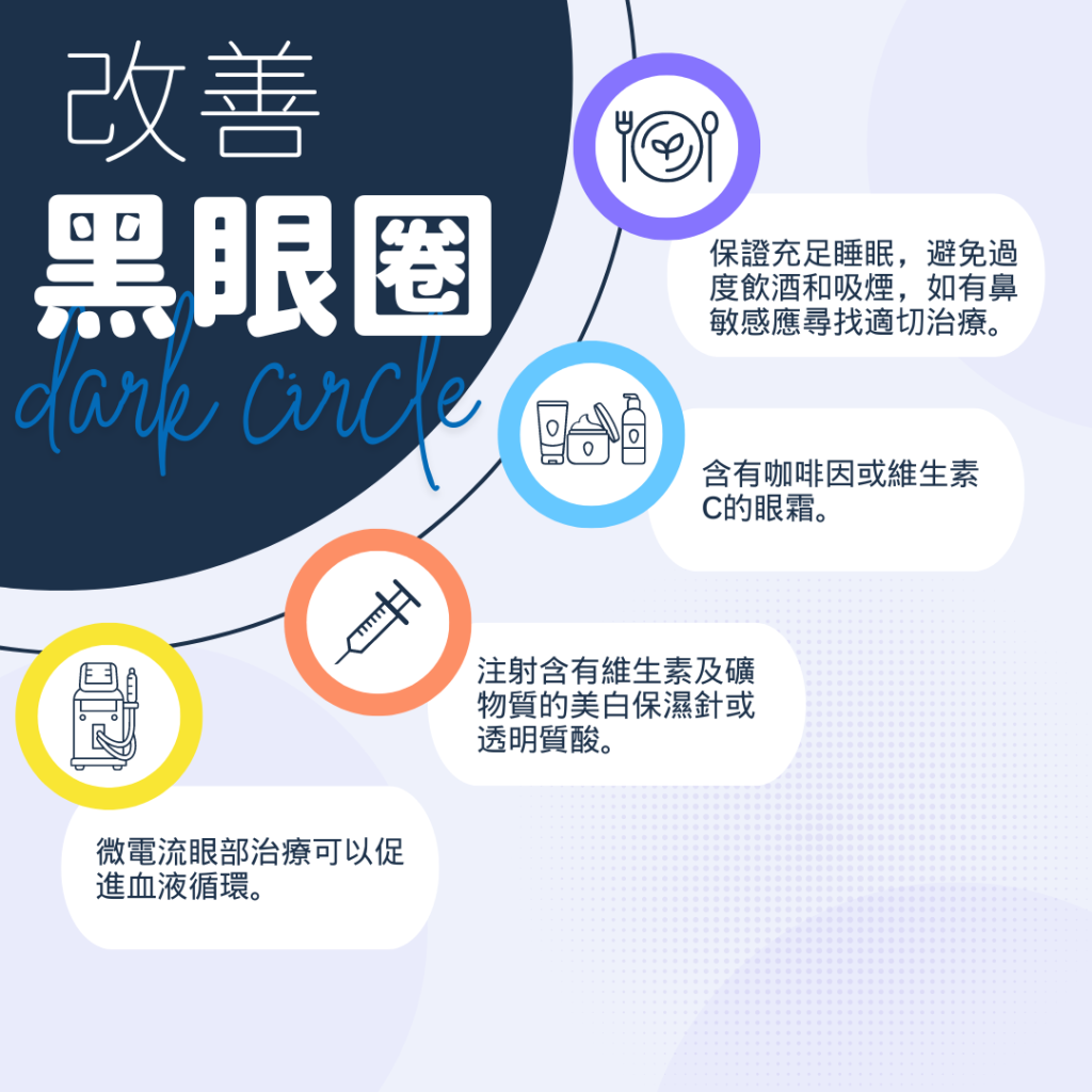 如何淡化黑眼圈 黑眼圈消除 改善黑眼圈 醫美 黑眼圈針