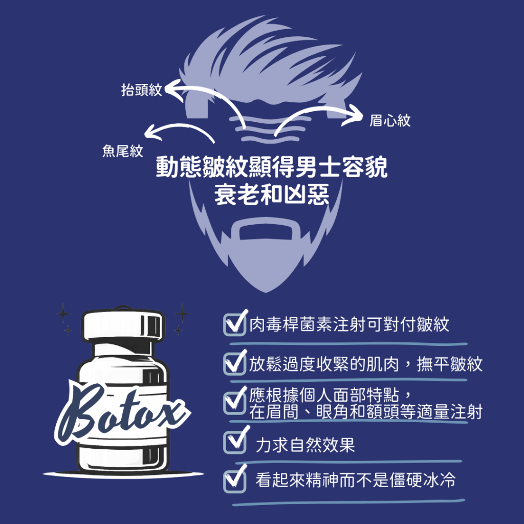 令男士容貌衰老和凶惡的根源
