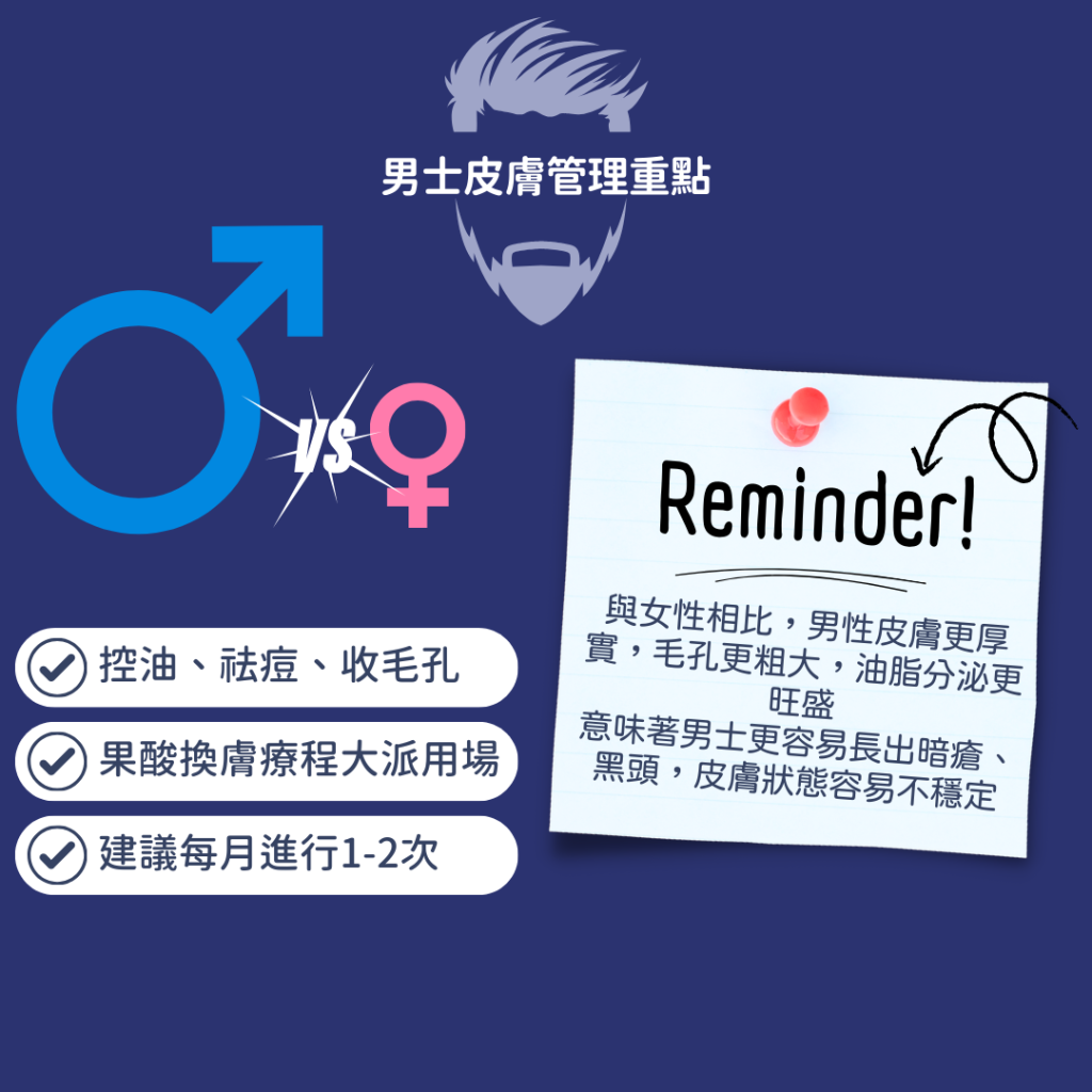醫生教路男性與女性的皮膚特點其實非常不同, 要搵出針對男士保養護膚的方法