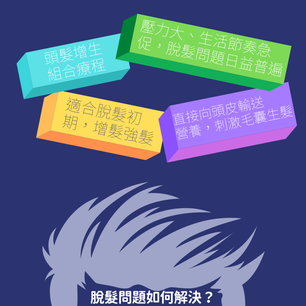 男士脫髮是什麼問題？掉髮、甩頭髮的預防及治療