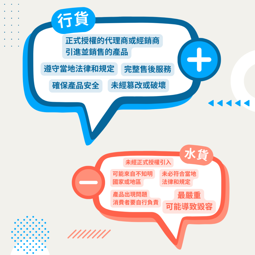 Precise Medical Aesthetics 確研醫學美容使用行貨, 信心保證服務好. 專業經驗醫生主理.