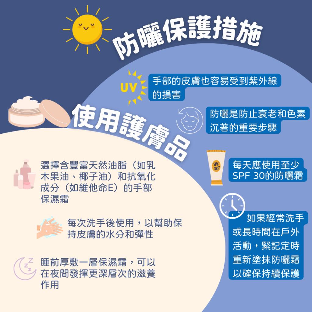 護手霜 防曬霜 防曬乳