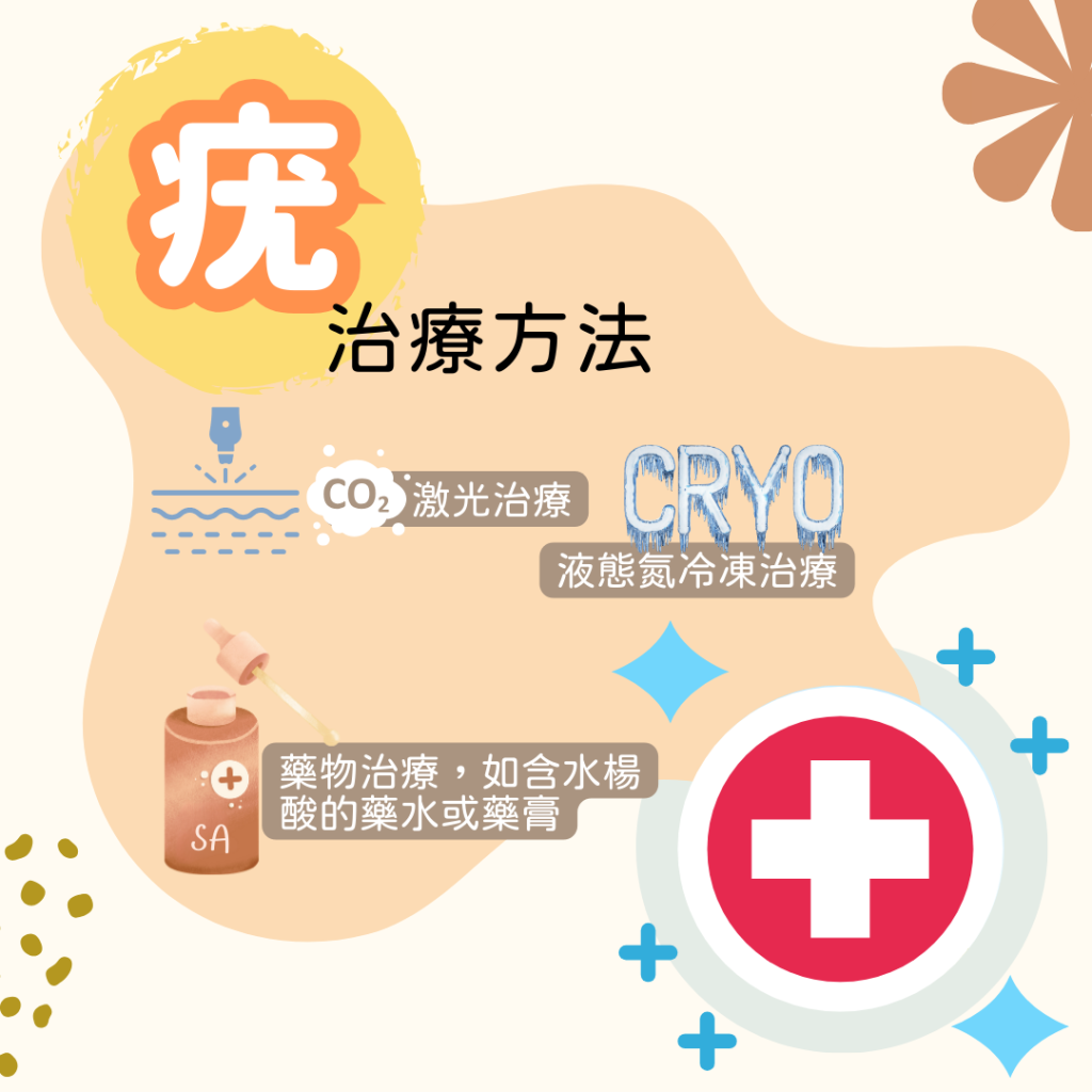 治療疣的方法主要是二氧化碳激光治療,CRYO冷凍治療,或者透過藥物治療,例如含水揚酸的藥水或藥膏