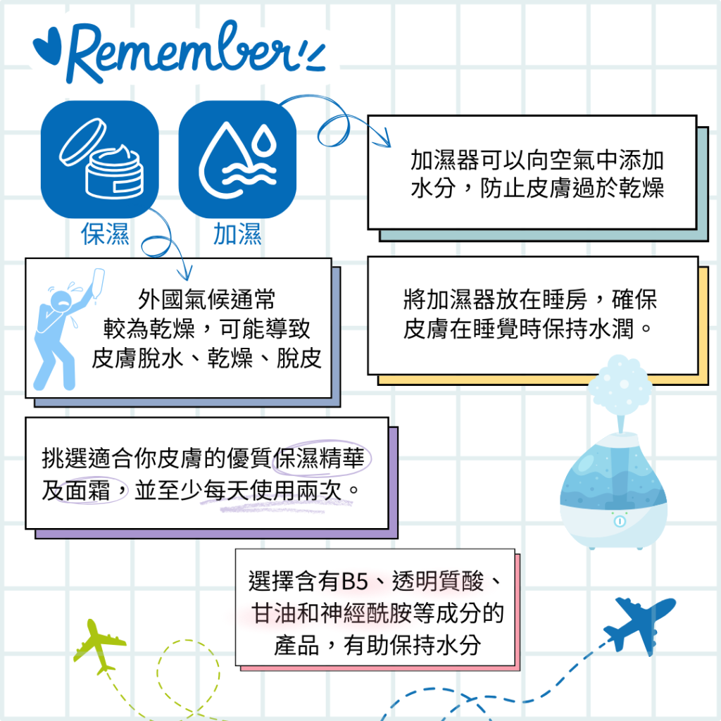 外國天氣較乾燥，濕度較低，導致皮膚又乾又痕, 懷念香港天氣潮濕 倫敦乾凍天氣最易脫皮