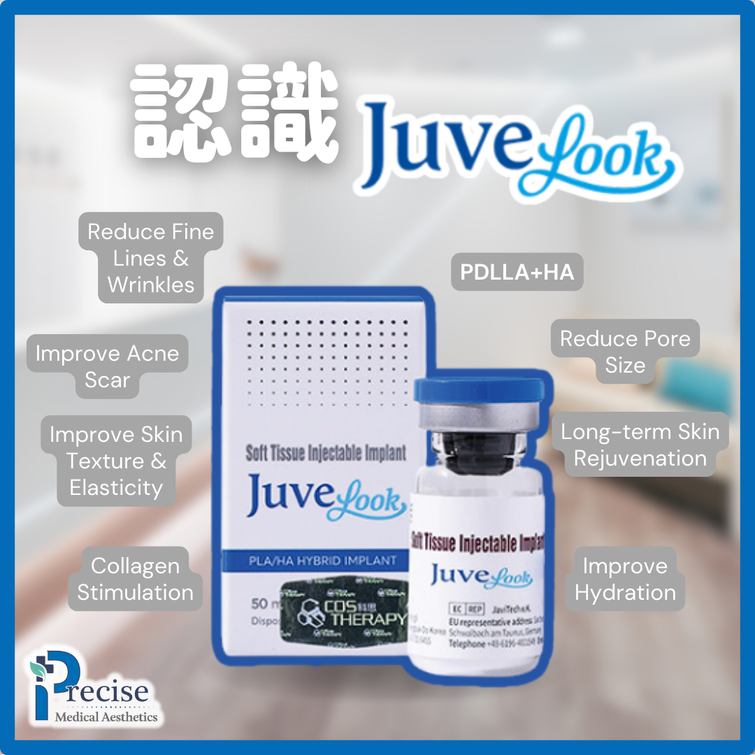 Juvelook 素顏針 淡化暗瘡印醫學美容療程