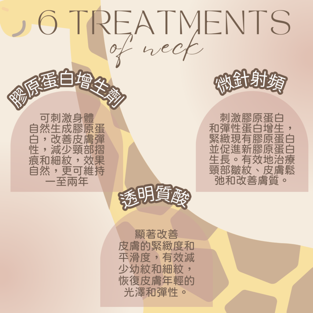 Infini 微針射頻有效刺激膠原蛋白和彈性蛋白增生. 有效改善皮膚鬆弛問題. 膠原蛋白增生劑能夠改善摺痕和細紋. 透明質酸注射有效恢復皮膚光澤和彈性. teosyal redensity 1 R1 補濕針水光針, 肌膚營養飲. 新一代透明質酸Profhilo 逆時針療程,逆轉肌齡效果.Aesthefill 精靈針擊退凹陷皺紋再現青春. Derma Veil 童顏針, 逆轉肌齡回復嬰肌.