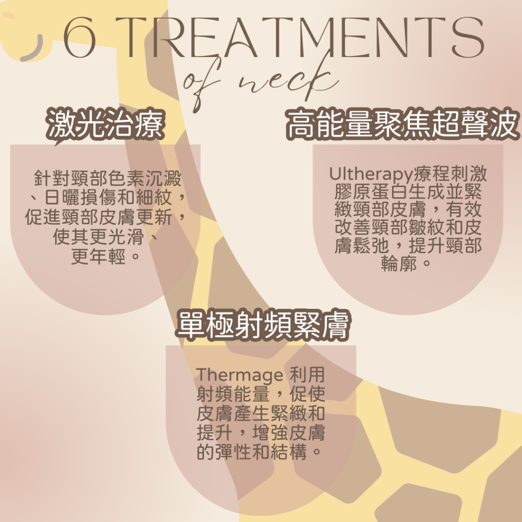 fotona皮秒納粆激光去斑激光袪斑, ulthera 提升輪廓, thermage 有效使皮膚更緊緻.尖沙咀美麗華醫學美容, 專業醫生主理.