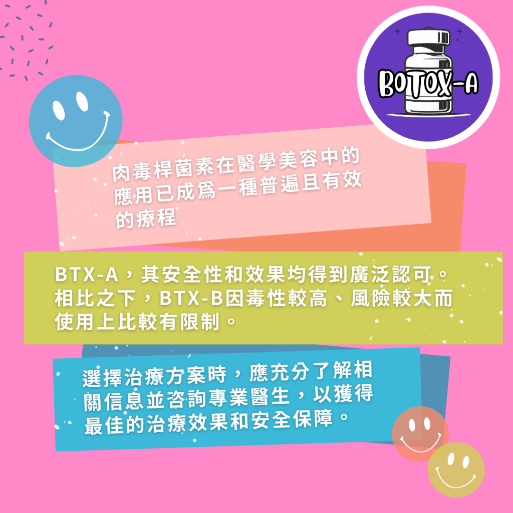 肉毒杆菌中毒 打Botox奪命 打Botox中毒 打肉毒必看