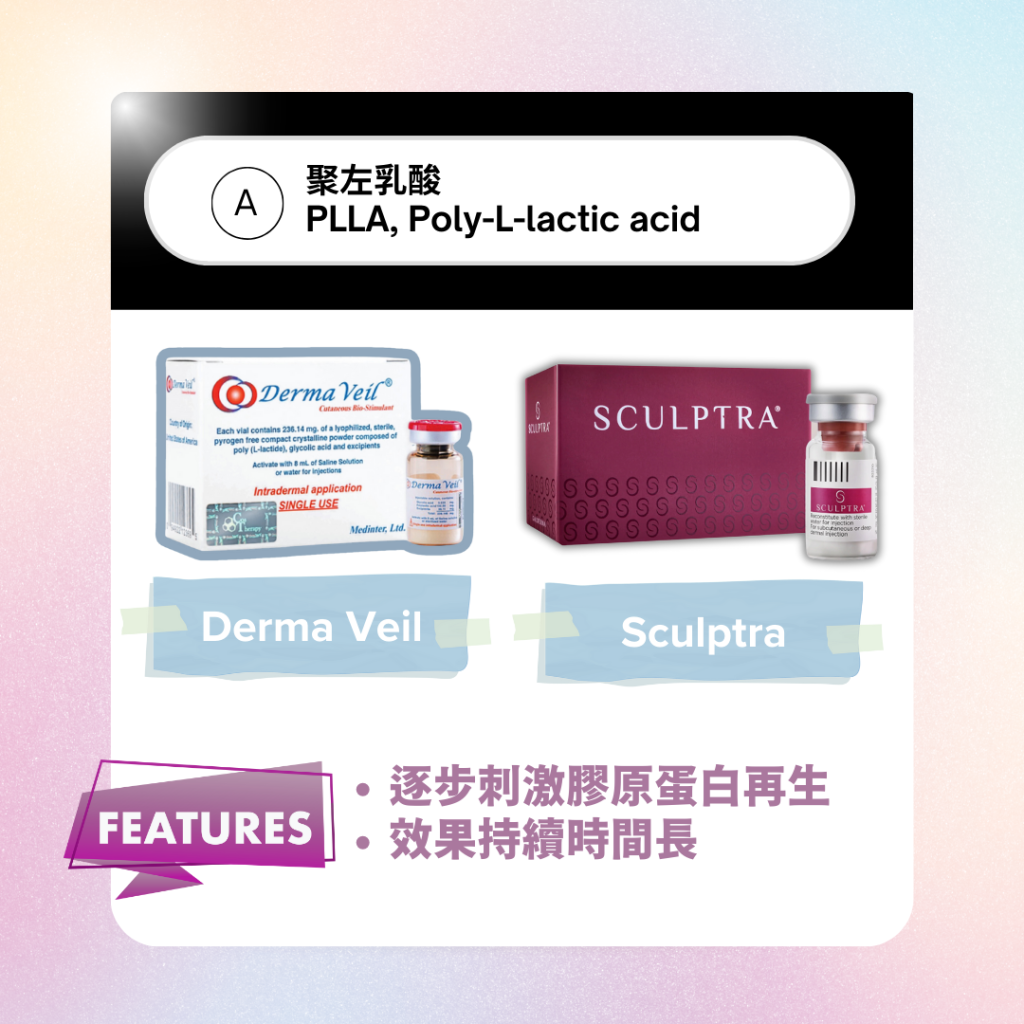 聚左乳酸PLLA推介針劑：得美顏Derma Veil，塑然雅Sculptra