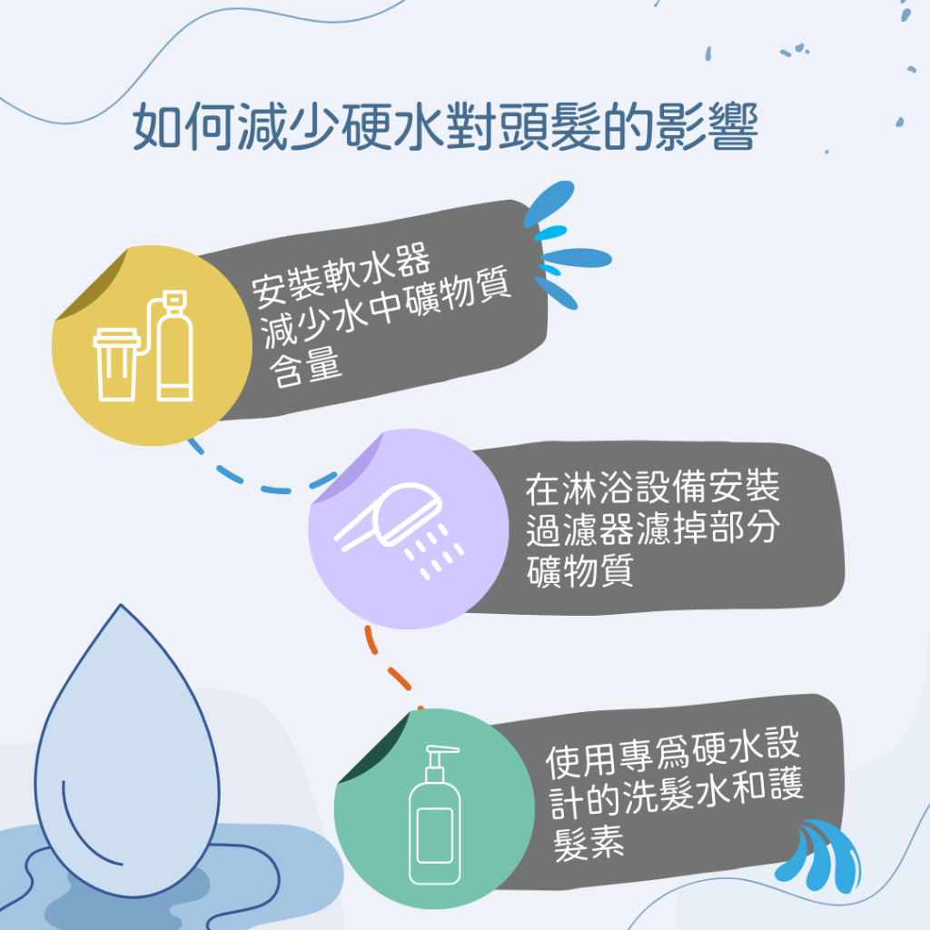 硬水國家 硬水脫髮 硬水變軟水方法