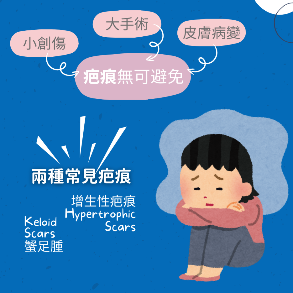 疤痕增生治療 什麼是蟹足腫?什麼是增生性疤痕?