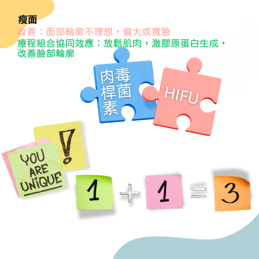 多年經驗醫學美容醫生建議治療瘦面, Botox 肉毒桿菌素, HIFU Ulthera 高能量聚焦超聲波