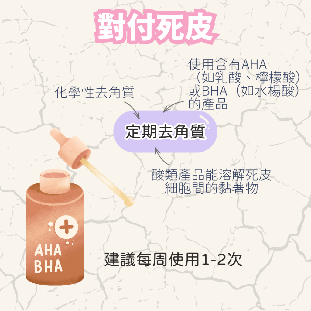 定期去角質有效對付死皮