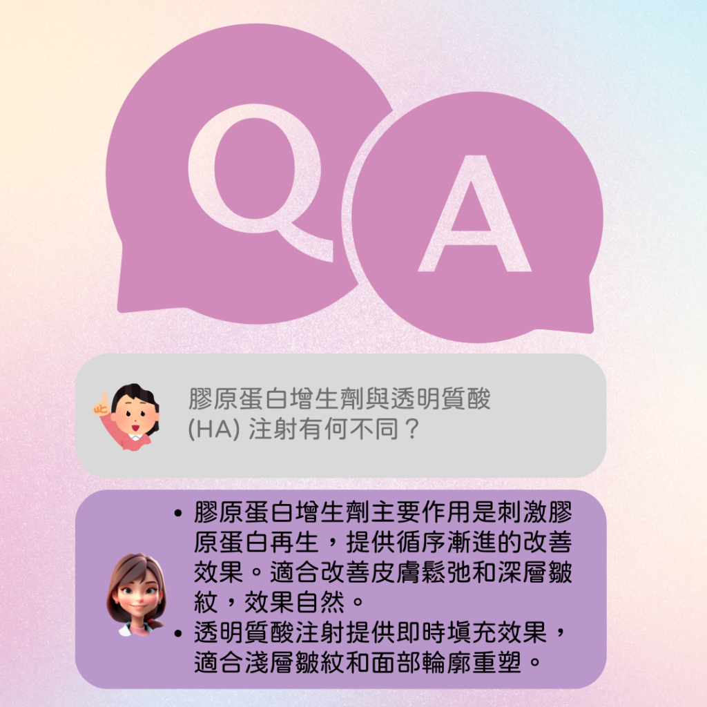 美神針 HArmonyCa是透明質酸嗎?精靈針 Aesthefill和RHA有什麼不同?素顏針 Juvelook是不是彩虹針?得美顏 Derma Veil和玻尿酸一樣嗎?