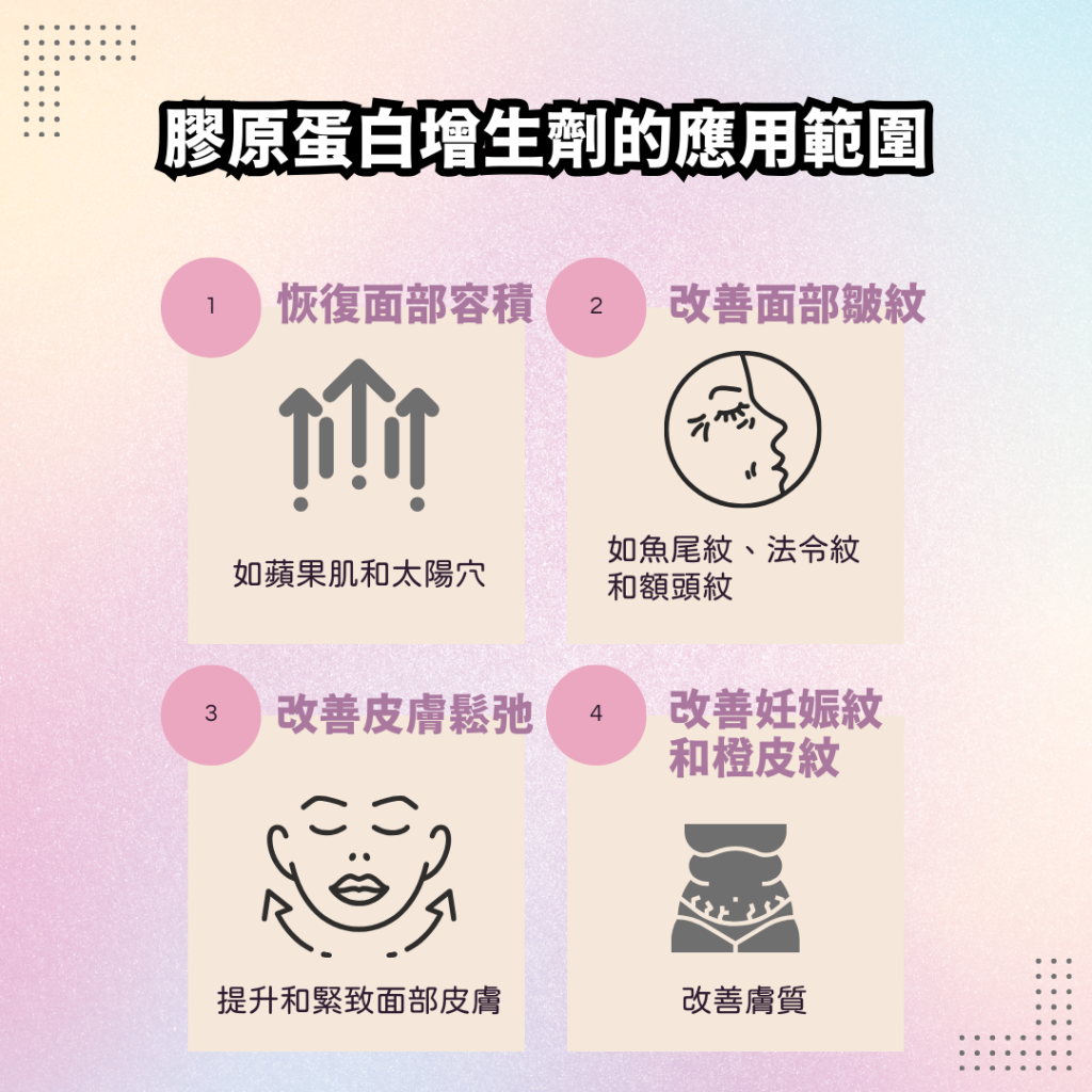 Juvelook素顏針適合治療面部皺紋、細紋和暗瘡導致的凹凸洞，恢復面部容積，改善皮膚質地和水合度。它可用於長期亮化和緊實皮膚，去除幼紋、全面嫩膚、改善身體有妊娠紋、橙皮紋的部位等。HArmonyCa 適合用於改善臉部的輪廓如下顎線，尤其是在需要提拉的區域。AestheFill最適合希望減少皺紋和摺痕外觀、改善面部輪廓、以及想要恢復皮膚飽滿度的人。它也被用來改善皮膚的整體質地和彈性。Derma Veil最適合面部塑形/輪廓塑造和減少皺紋/細線。它有助於恢復老化皮膚的結構，使其恢復活力，並通過刺激膠原蛋白的生產來支持皮膚的健康。