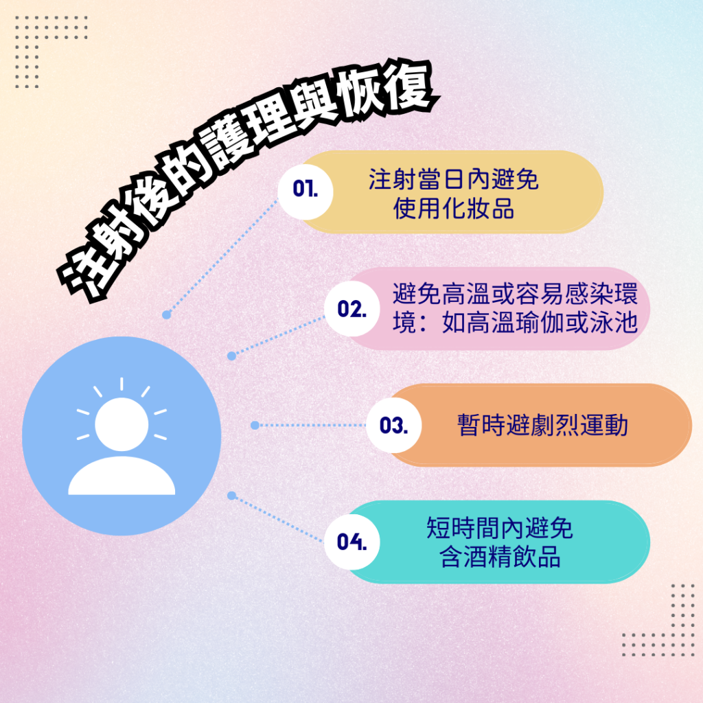 注射膠原蛋白針後注意事項.