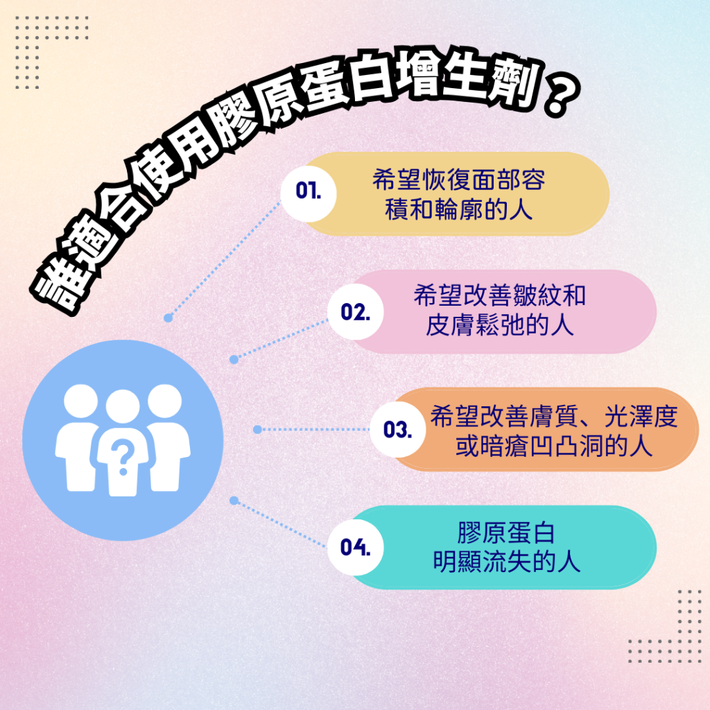美神針 HArmonyCa 精靈針 Aesthefill 素顏針 Juvelook 得美顏 Derma Veil 適合什麼人. 膠原蛋白針,膠原蛋白再生,逆轉肌齡