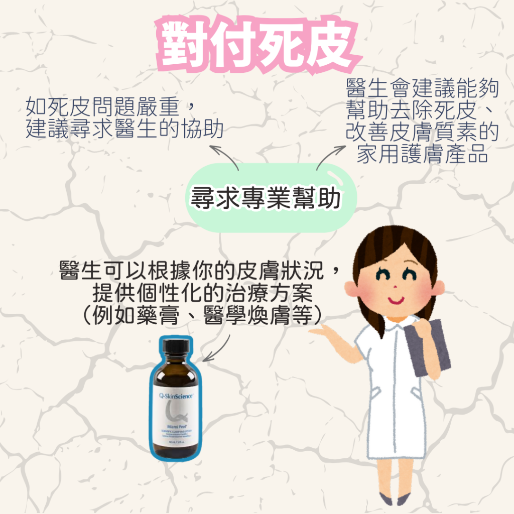 醫學煥膚能改善死皮問題 尖沙咀美麗華 醫學美容 診所醫生