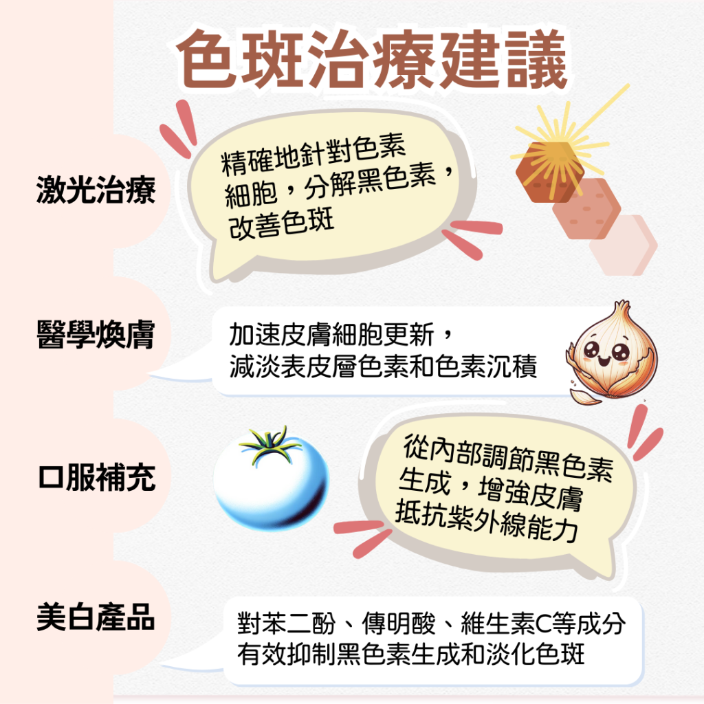 激光去斑療程好處與副作用