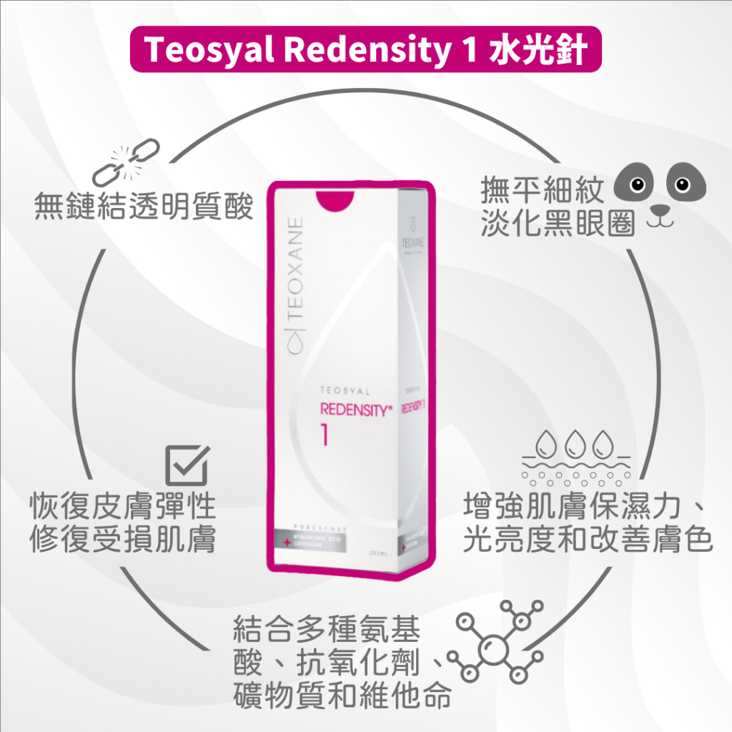 R1 水光針 好唔好 Teosyal Redensity 1 好處 保濕重組針 肌膚營養飲