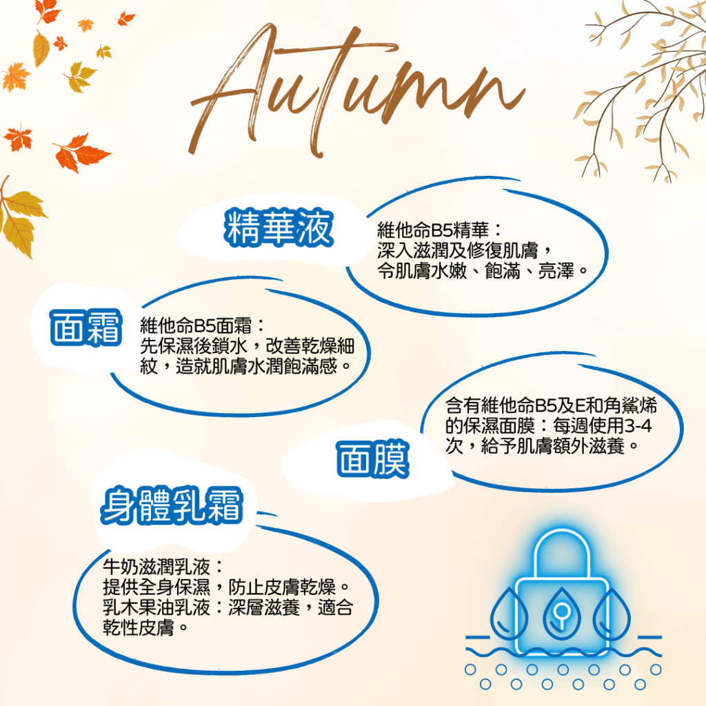 秋天是肌膚的脆弱季節 護膚攻略安全度過危機