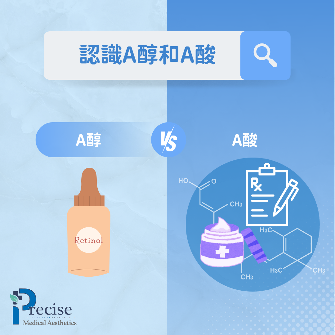 A醇是甚麼 A酸是甚麼 A醇和A酸的作用 a醇可以跟A酸一起用嗎