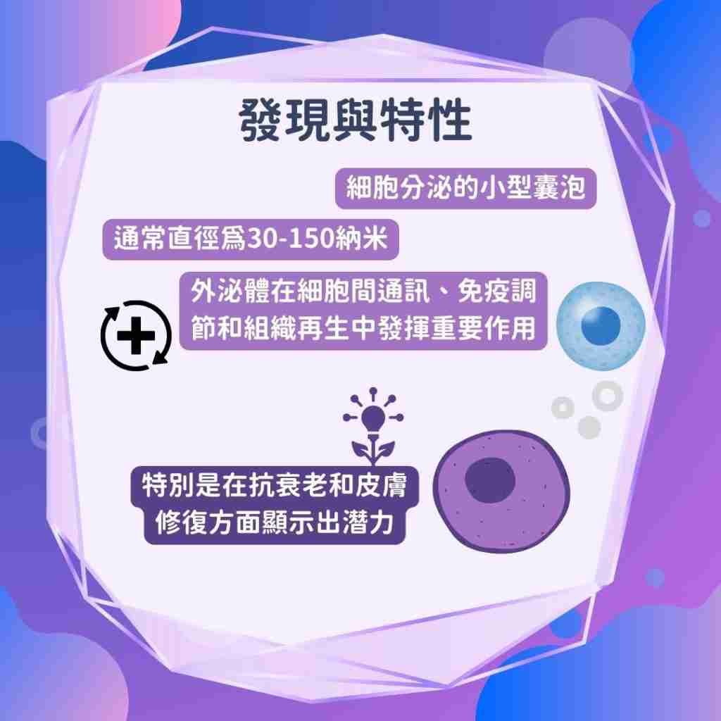 exosome可以抗衰老 exosome是皮膚收復專家