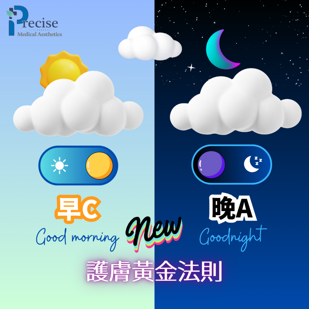 早C晚A 維他命C功效 維他命A效果 護膚技巧 抗氧化 抗老化護膚
