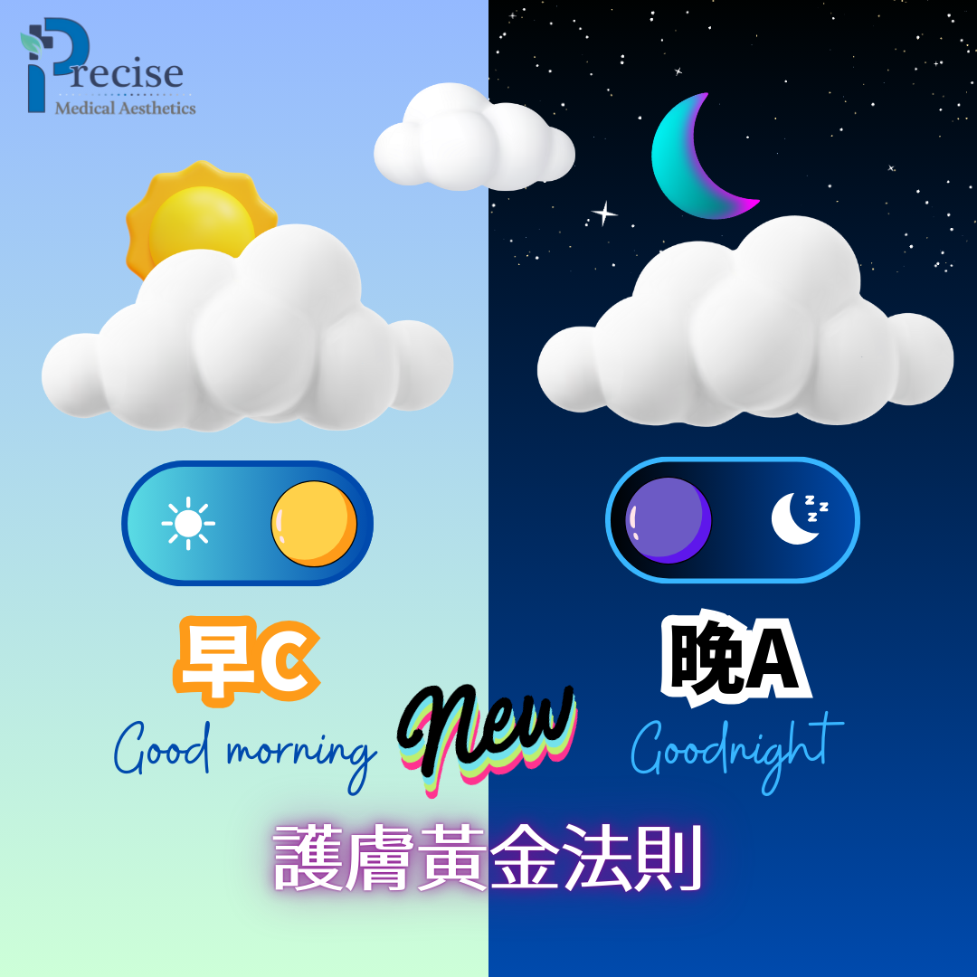 早C晚A 維他命C功效 維他命A效果 護膚技巧 抗氧化 抗老化護膚
