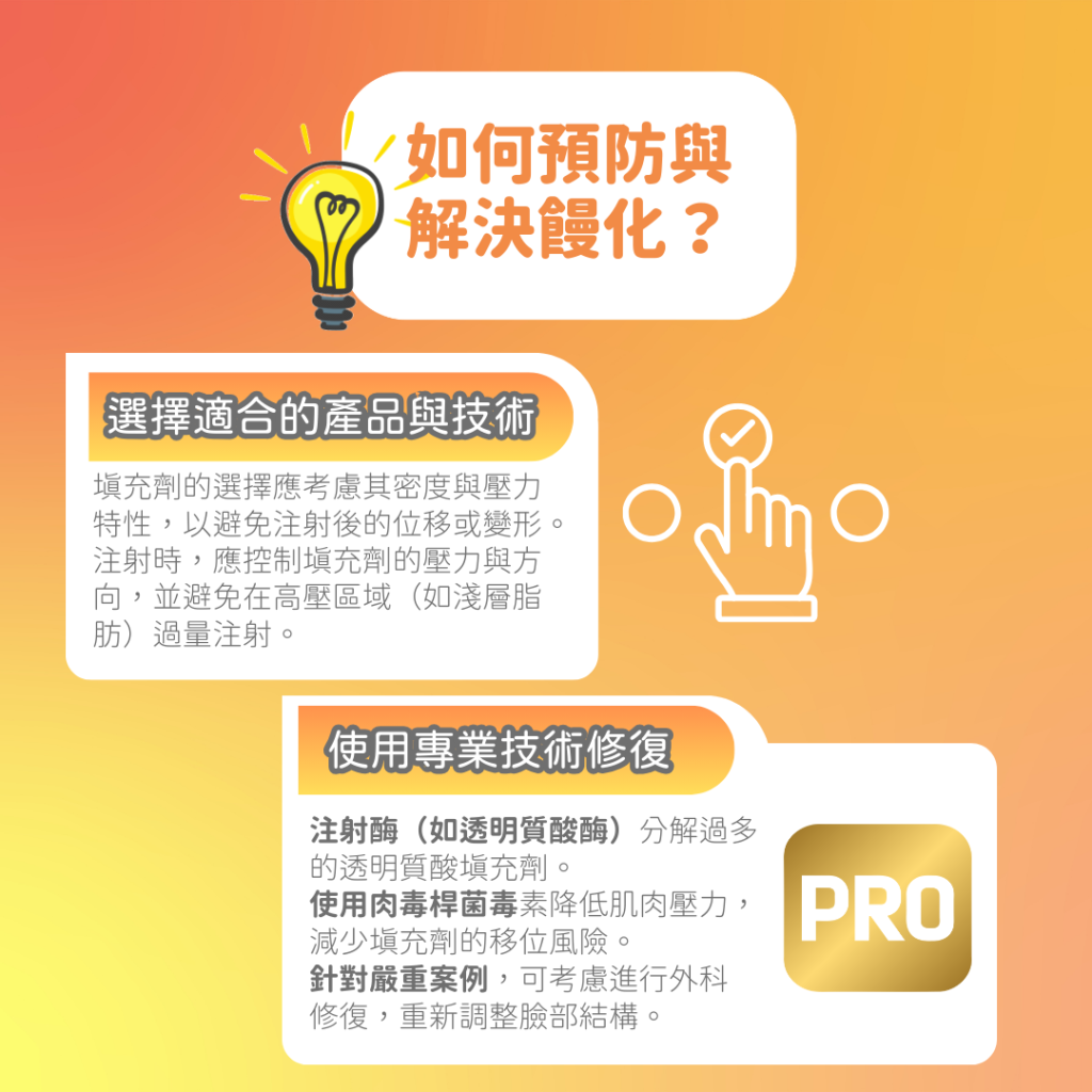 解決饅化方法 饅化臉有得救 醫美醫生專業