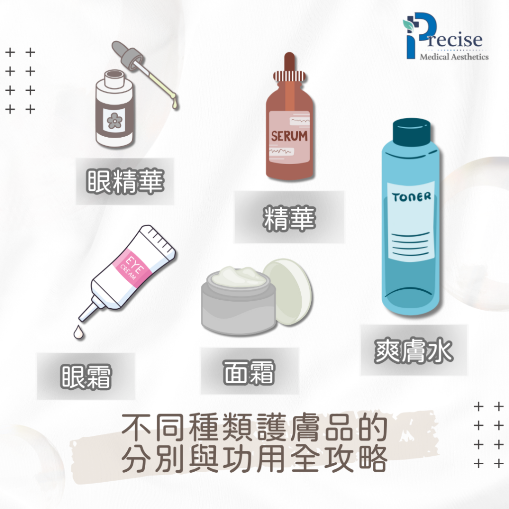 爽膚水 眼精華 眼霜 精華 面霜