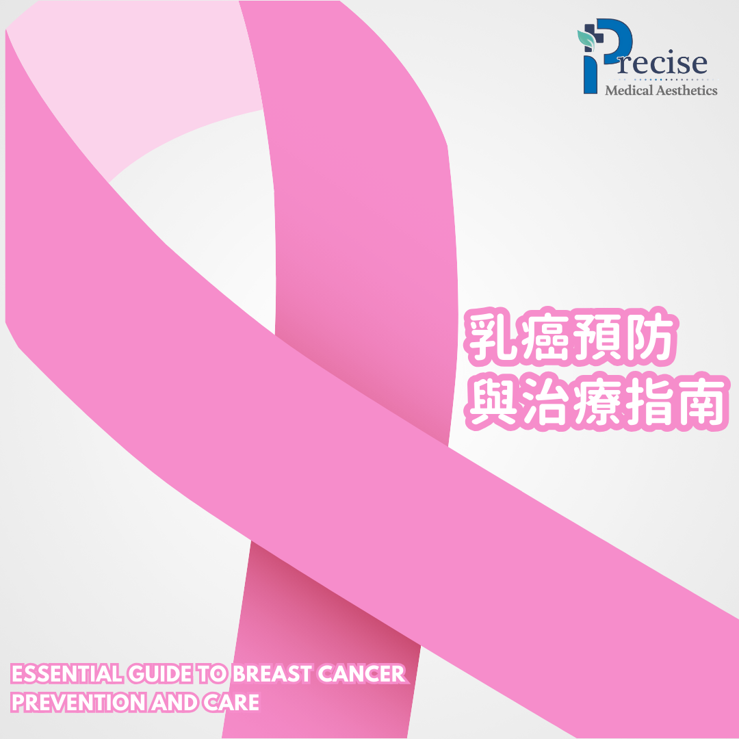 預防乳癌 乳癌治療建議
