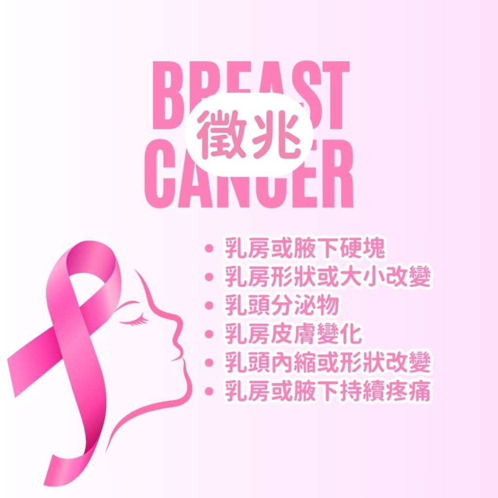 乳癌的徵兆 及早發現是關鍵