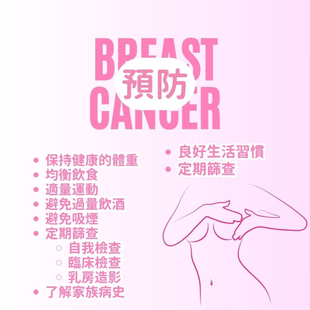 預防乳癌 基因和家族病史 良好生活習慣定期篩查 可以大幅降低風險