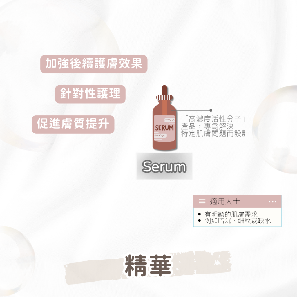 甚麼是精華 精華用途 醫生詳細解釋
