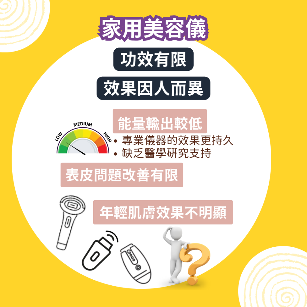 家用美容儀功效有限效果因人而異 醫生建議