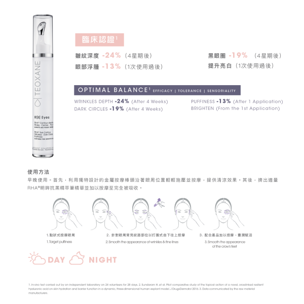 Teoxane rii eyes contour function instruction