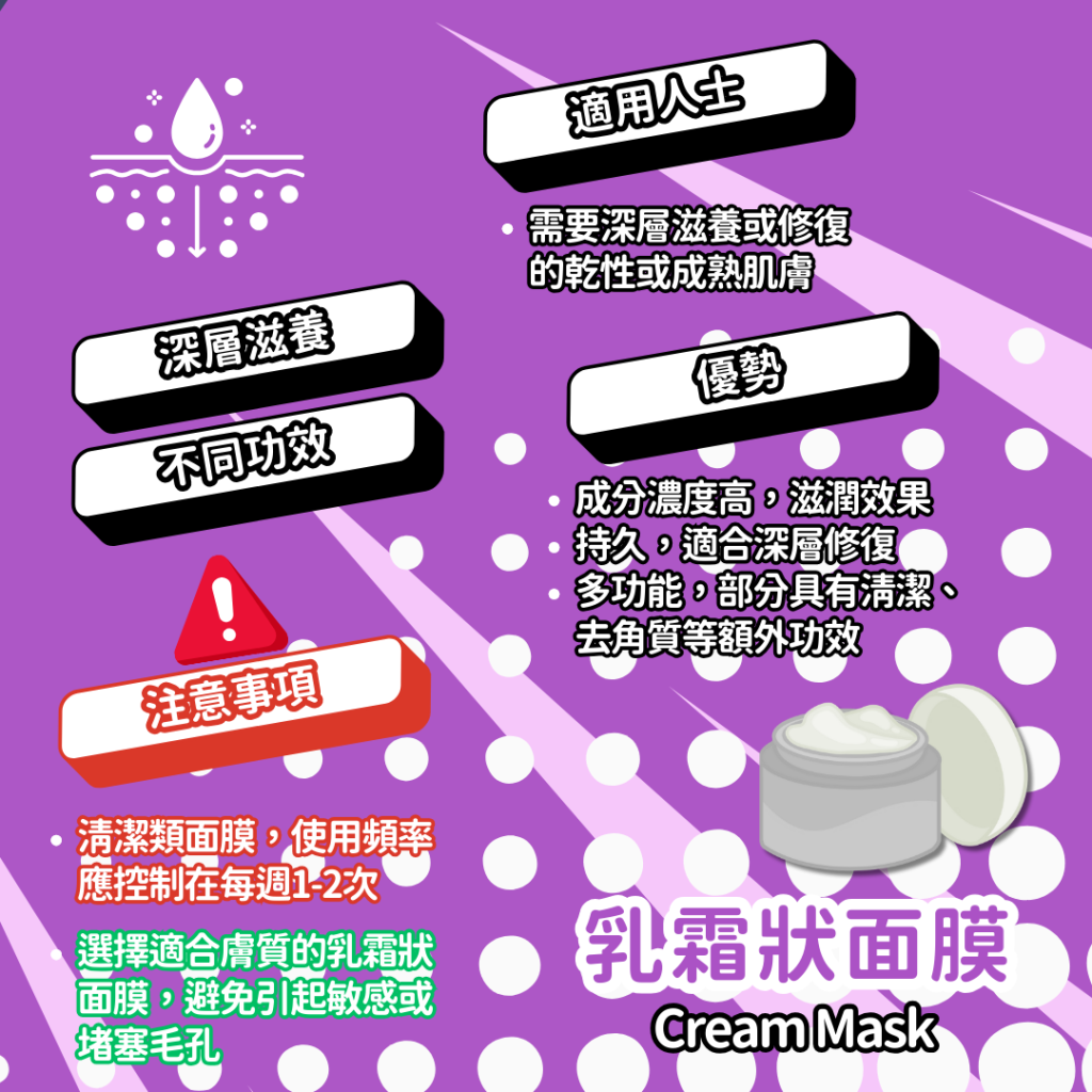 醫生解釋cream mask好處