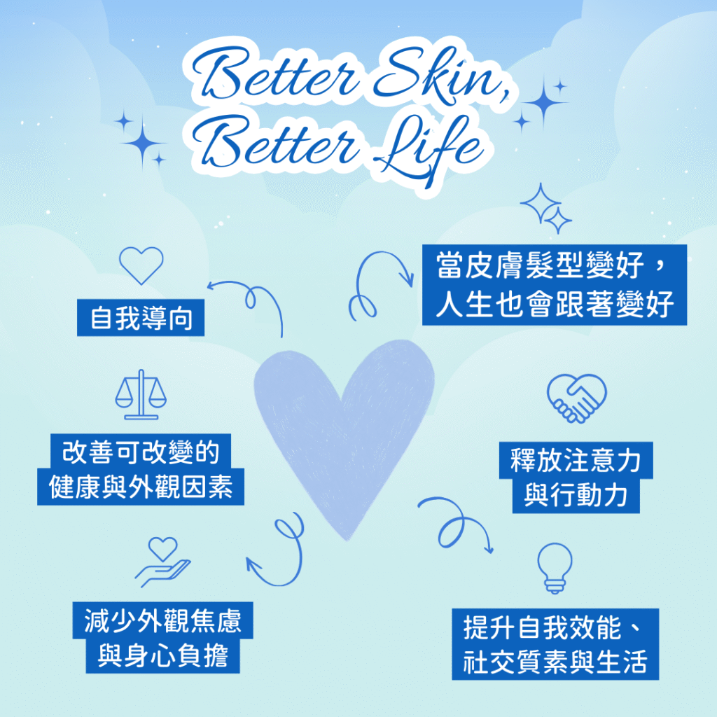 Better skin better life 皮膚變好 生活更好